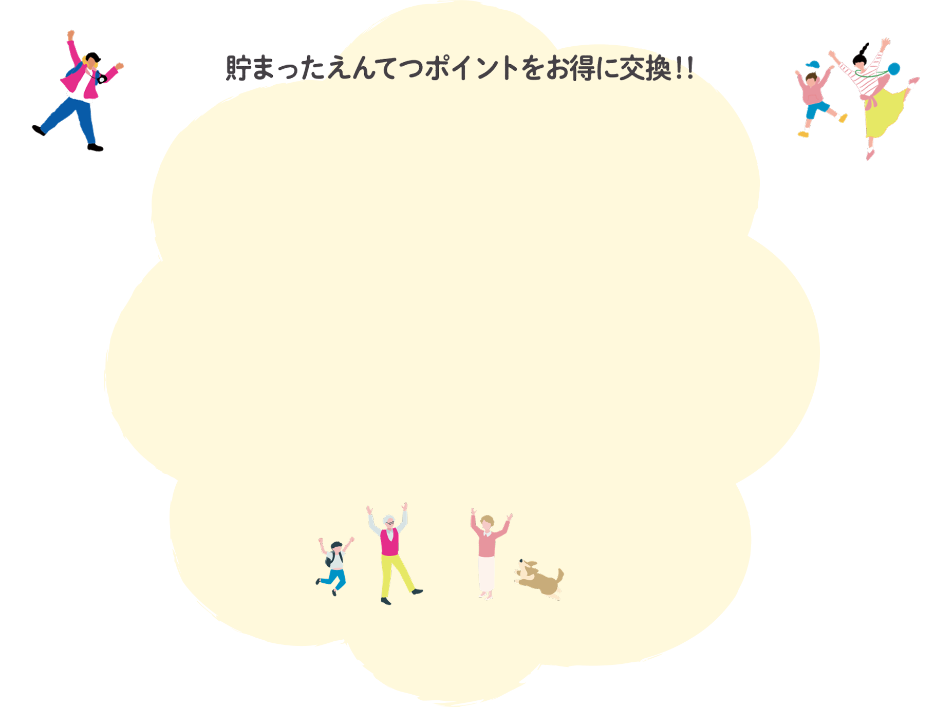 遠鉄グループプレミアムお買物券